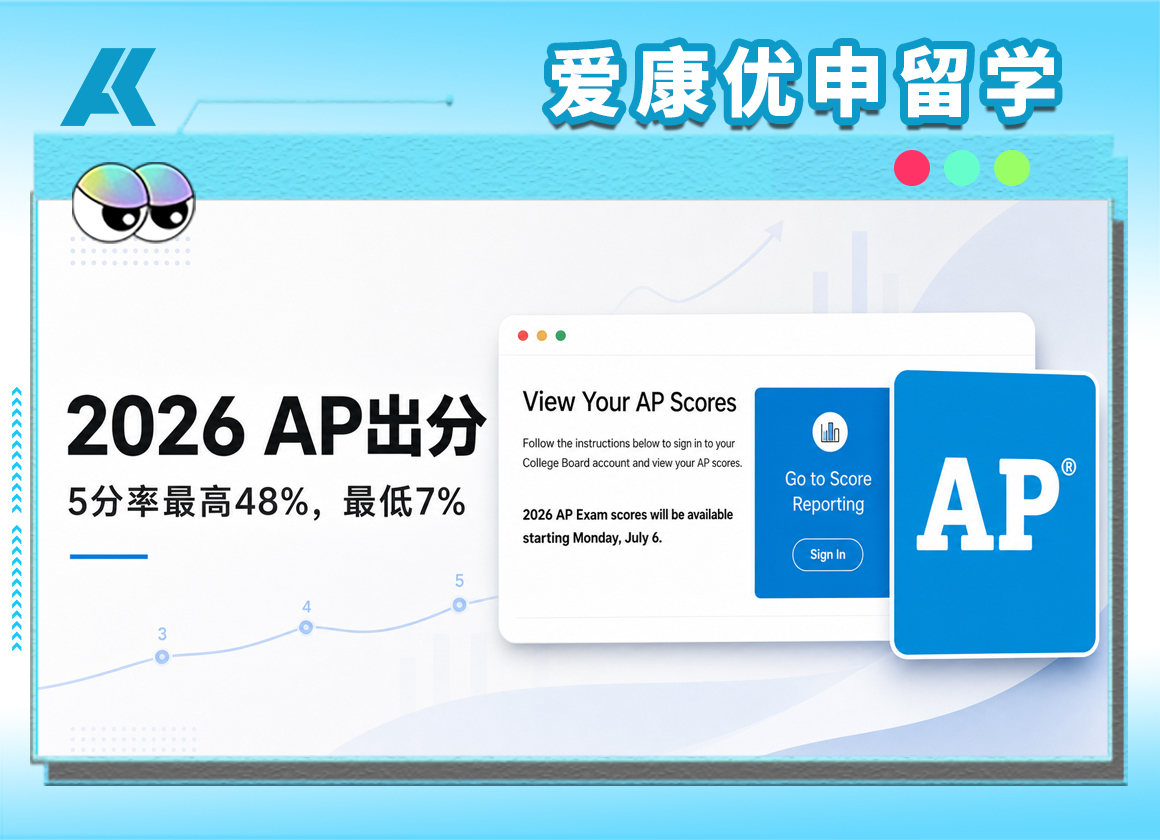 2026 AP出分后，哪些科目的5分更有含金量？