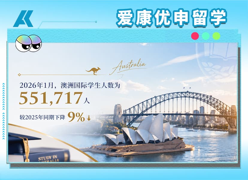 澳洲留学为什么突然“不香了”？费用下降背后的真实原因